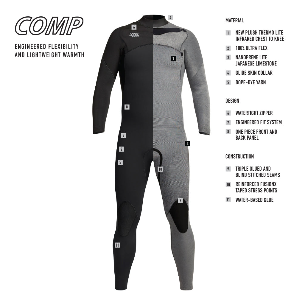Xcel Men's Comp 3/2mm Full Wetsuit