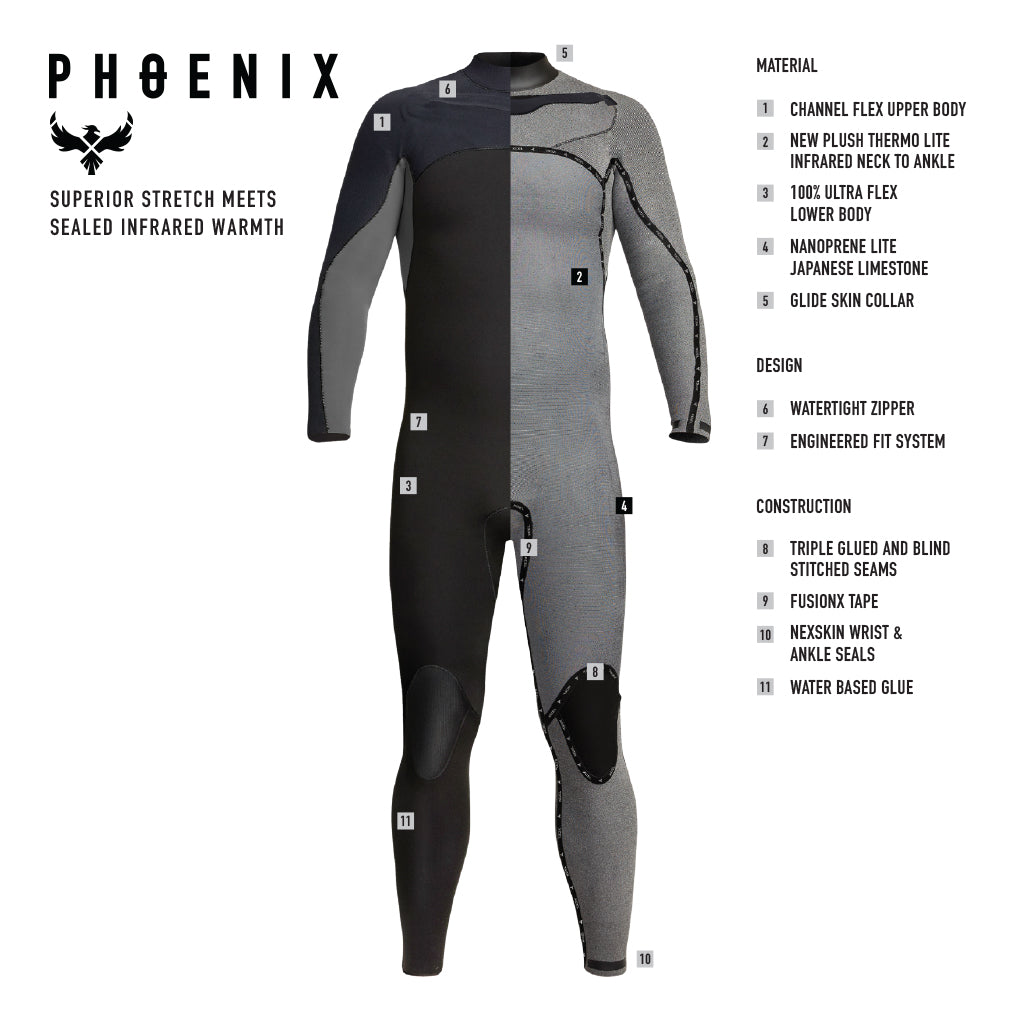 Xcel Men's Phoenix 3/2mm Full Wetsuit