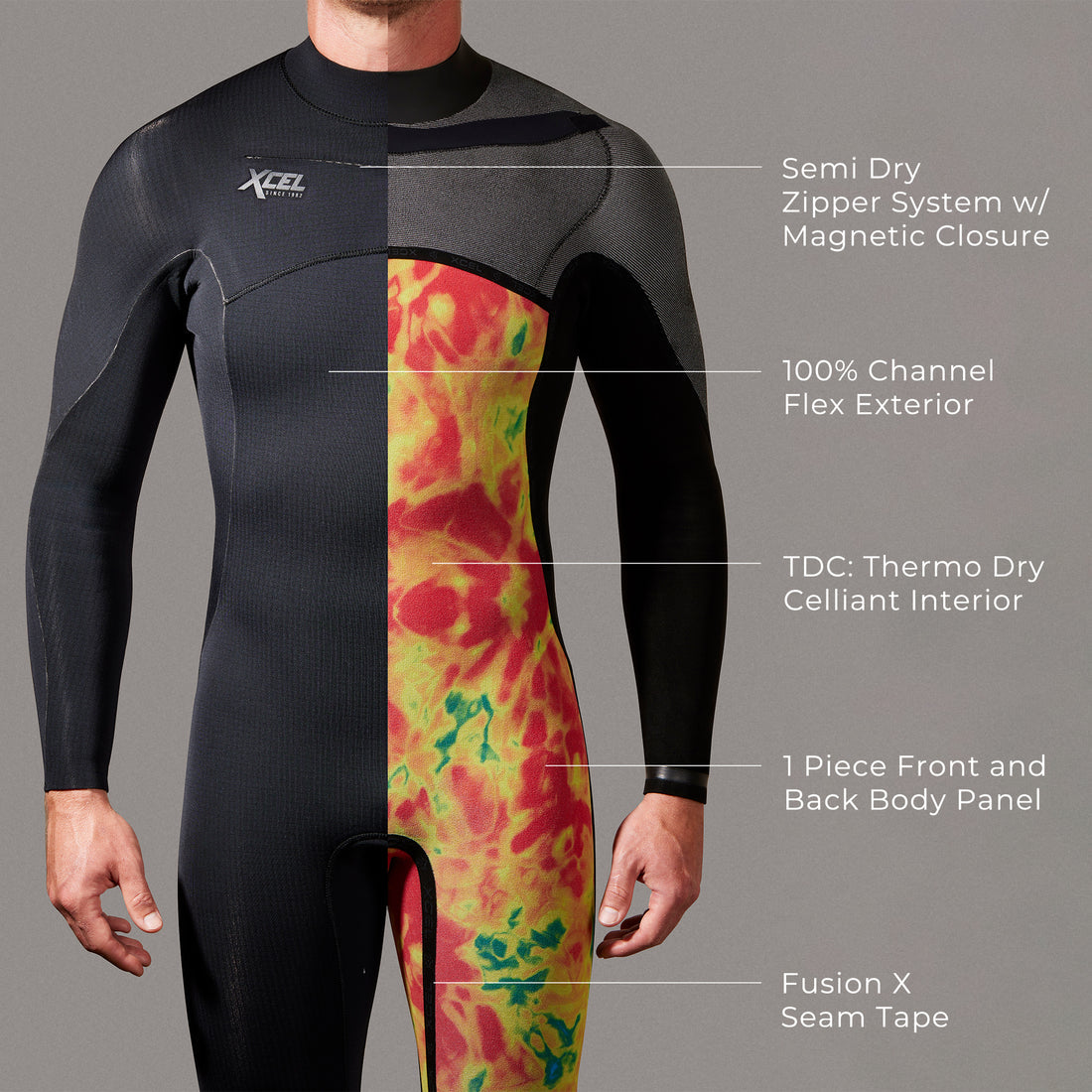 Xcel Men's Comp X 3/2mm Full Wetsuit